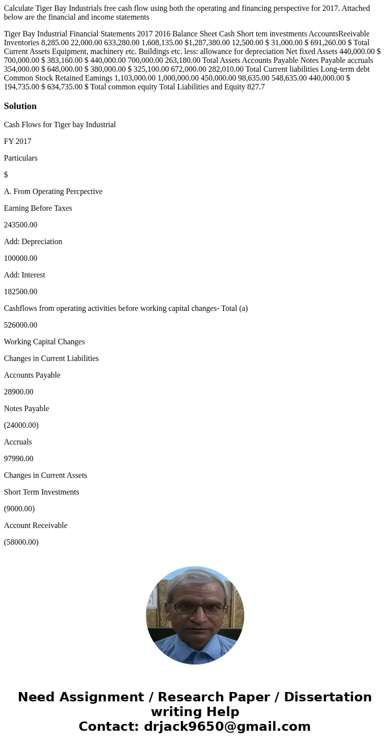 Calculate Tiger Bay Industrials free cash flow using both the operating and financing perspective for 2017. Attached below are the financial and income statemen