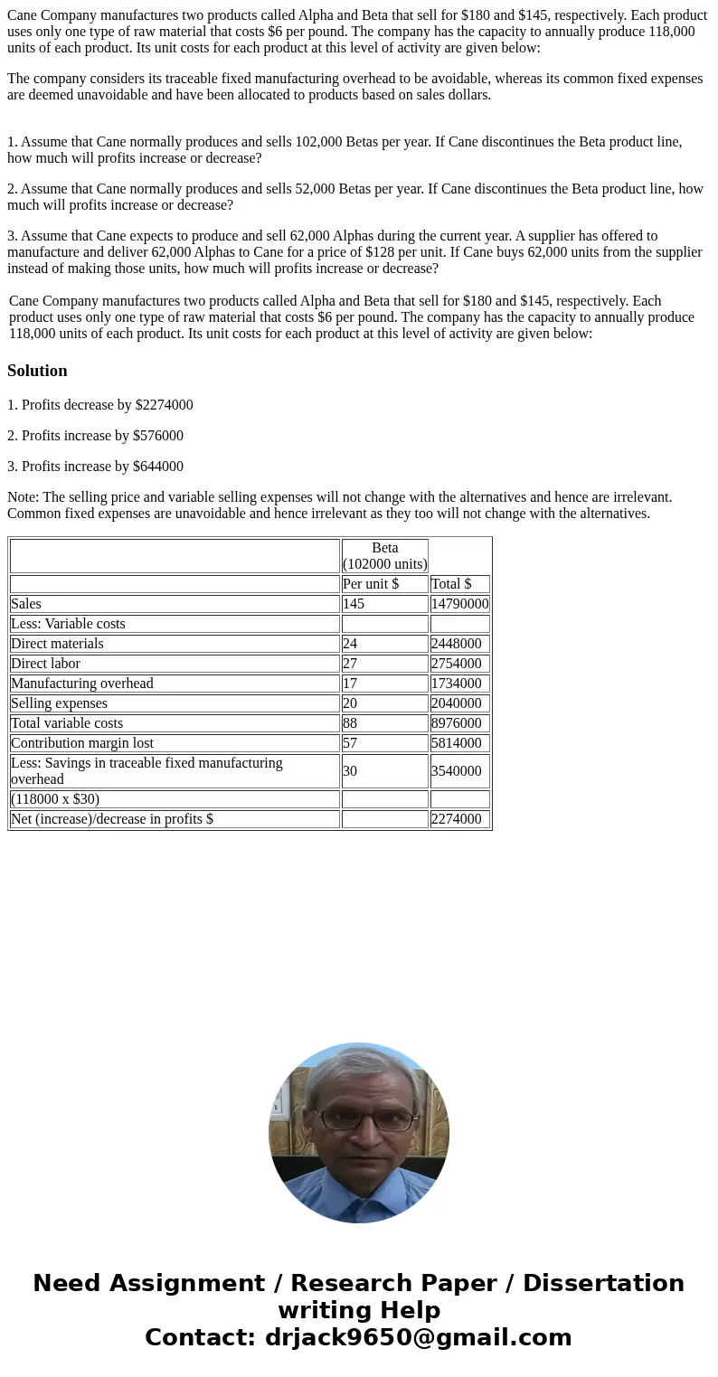 Cane Company manufactures two products called Alpha and Beta that sell for $180 and $145, respectively. Each product uses only one type of raw material that cos