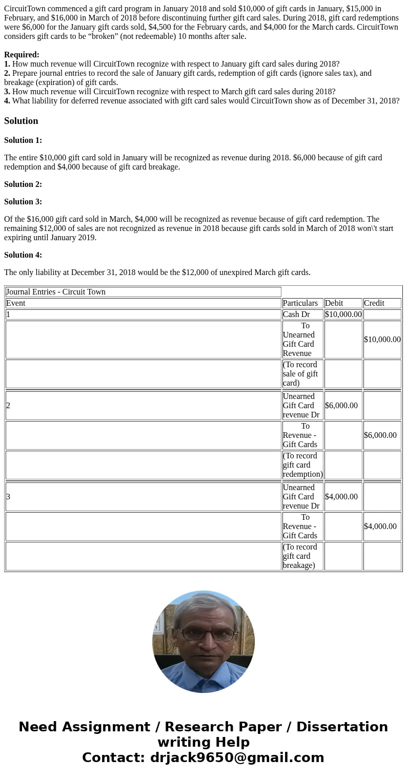 CircuitTown commenced a gift card program in January 2018 and sold $10,000 of gift cards in January, $15,000 in February, and $16,000 in March of 2018 before di