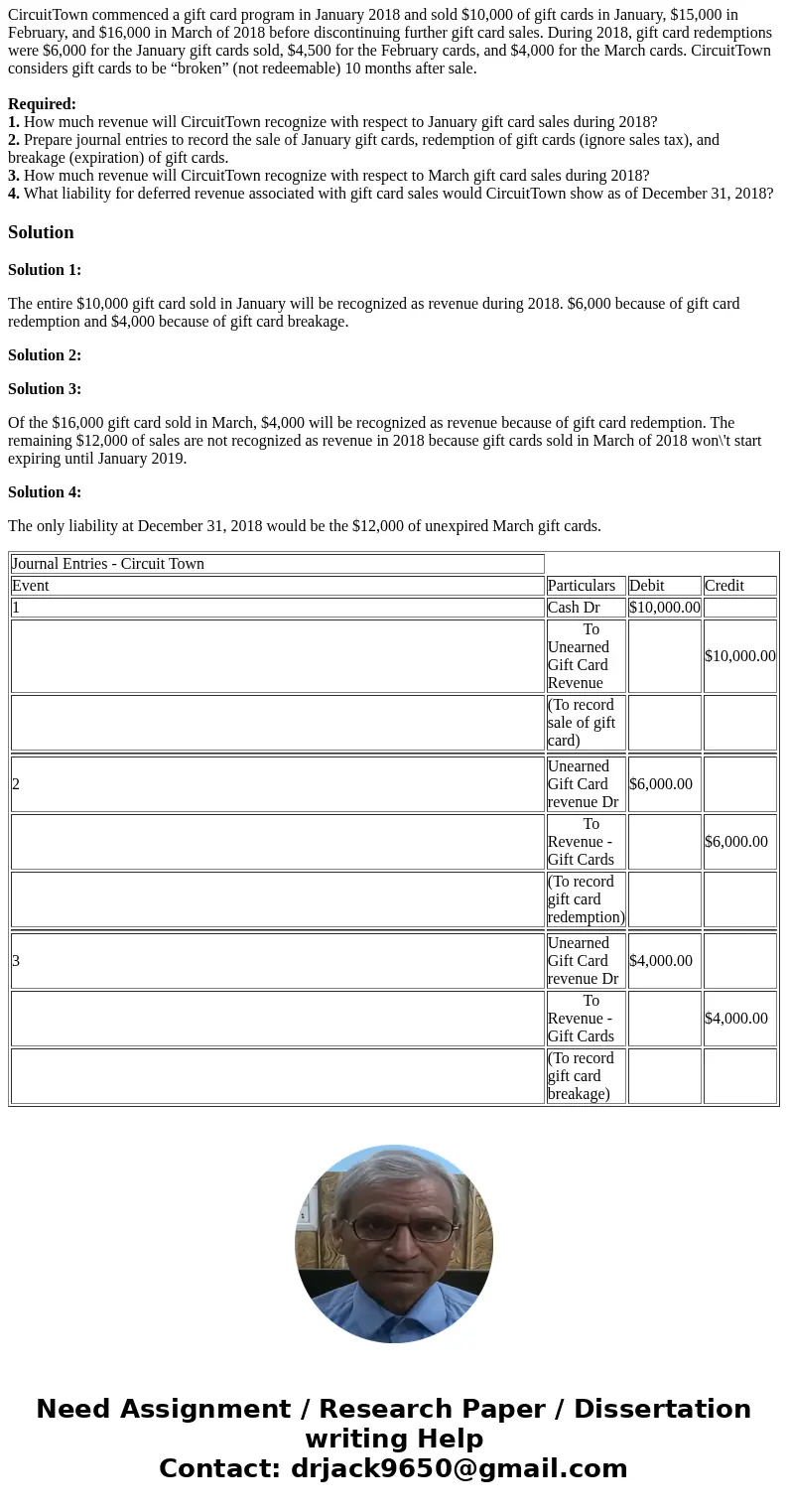 CircuitTown commenced a gift card program in January 2018 and sold $10,000 of gift cards in January, $15,000 in February, and $16,000 in March of 2018 before di