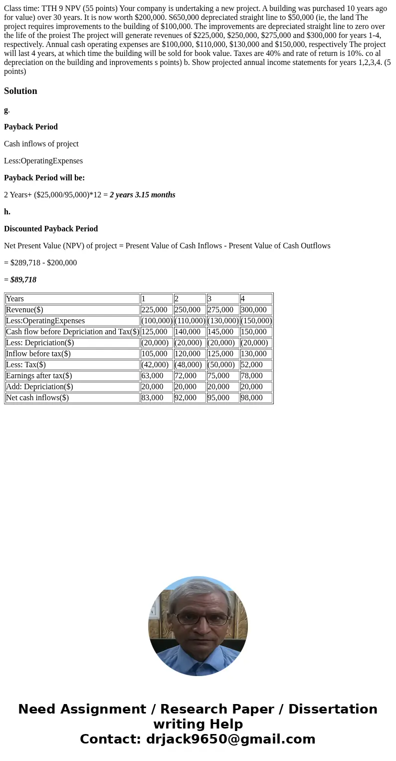 Class time: TTH 9 NPV (55 points) Your company is undertaking a new project. A building was purchased 10 years ago for value) over 30 years. It is now worth $2  Class time: TTH 9 NPV (55 points) Your company is undertaking a new project. A building was purchased 10 years ago for value) over 30 years. It is now worth $2