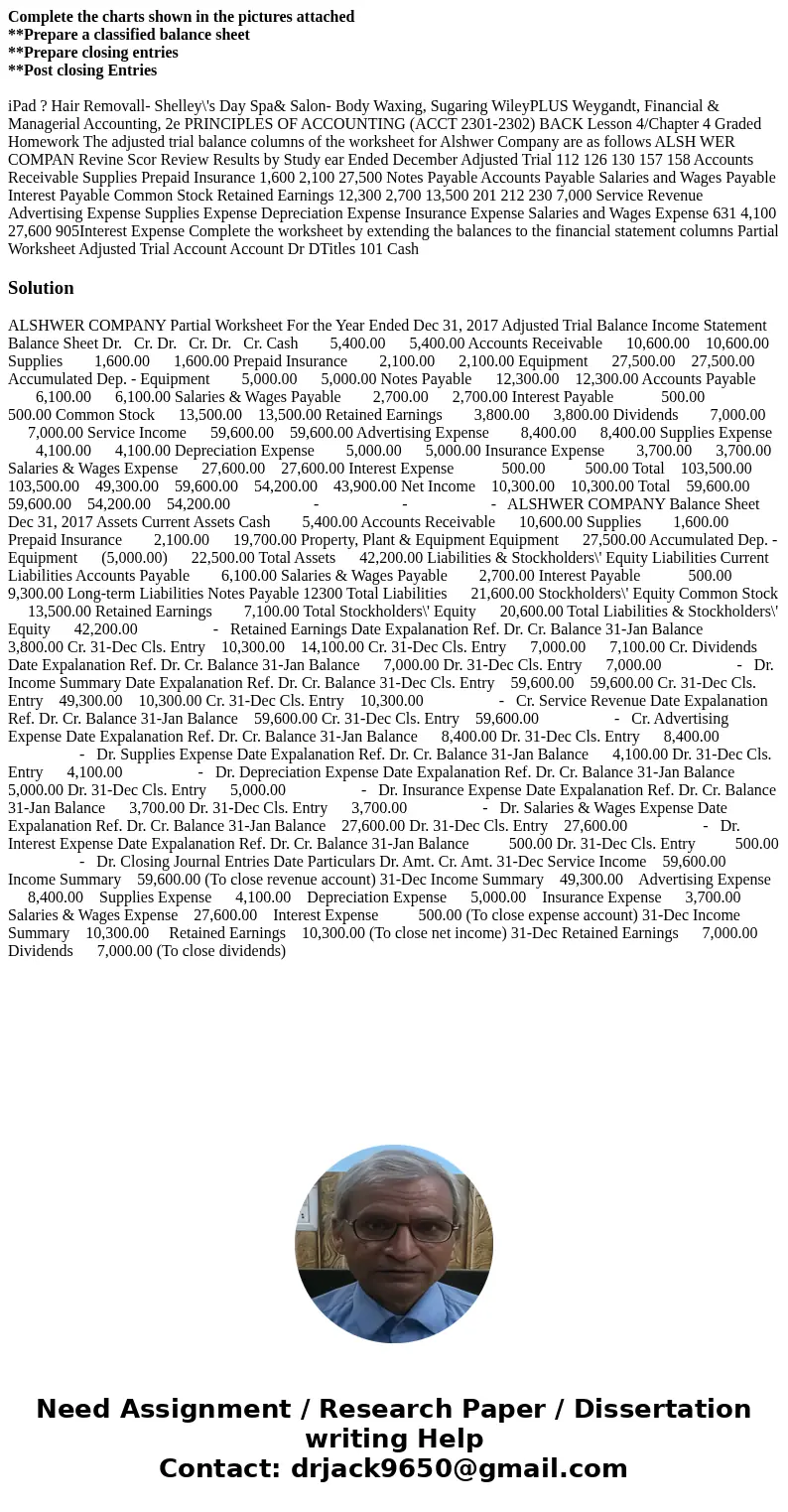Complete the charts shown in the pictures attached **Prepare a classified balance sheet **Prepare closing entries **Post closing Entries iPad ? Hair Removall- S