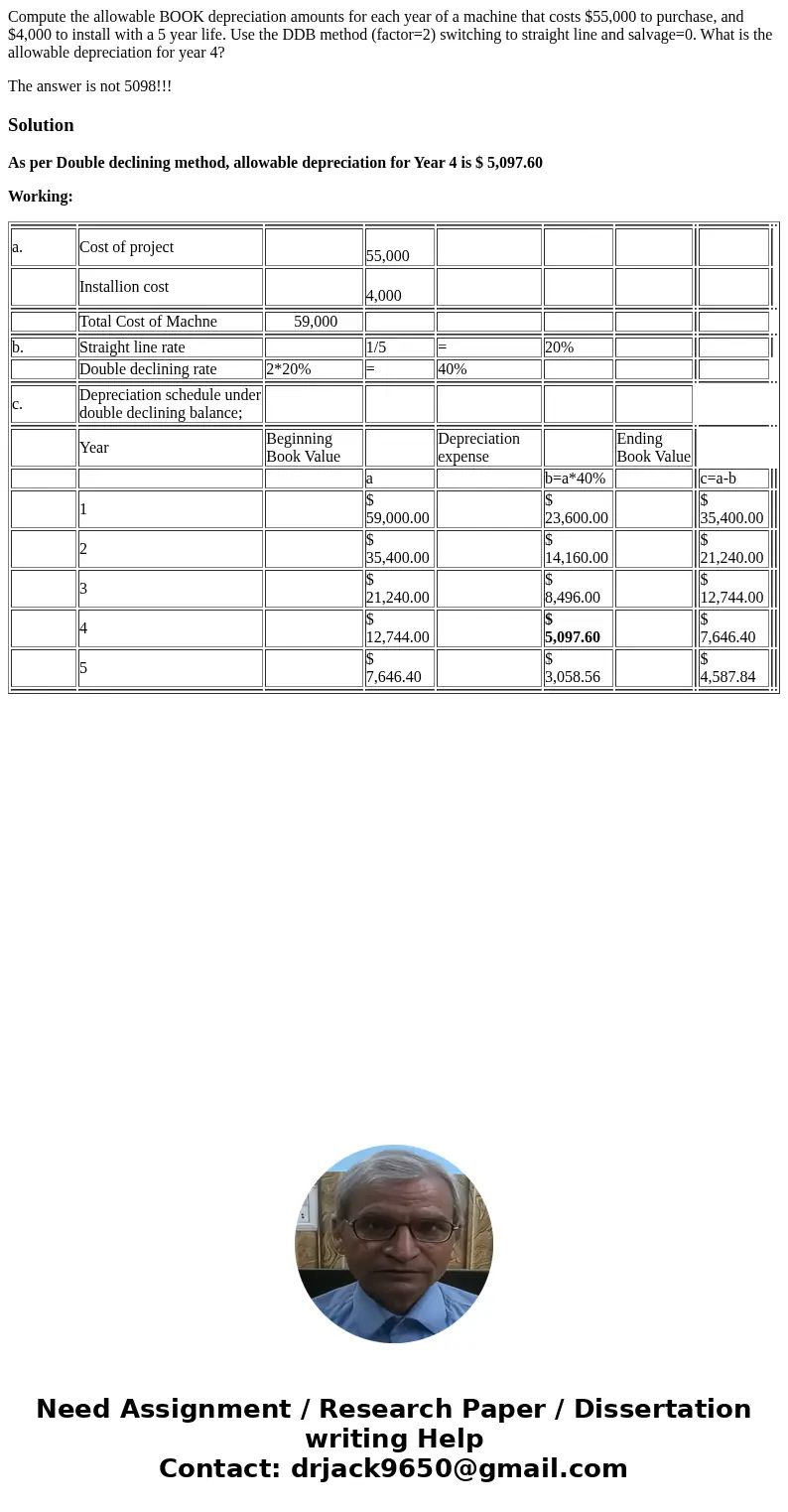 Compute the allowable BOOK depreciation amounts for each year of a machine that costs $55,000 to purchase, and $4,000 to install with a 5 year life. Use the DDB