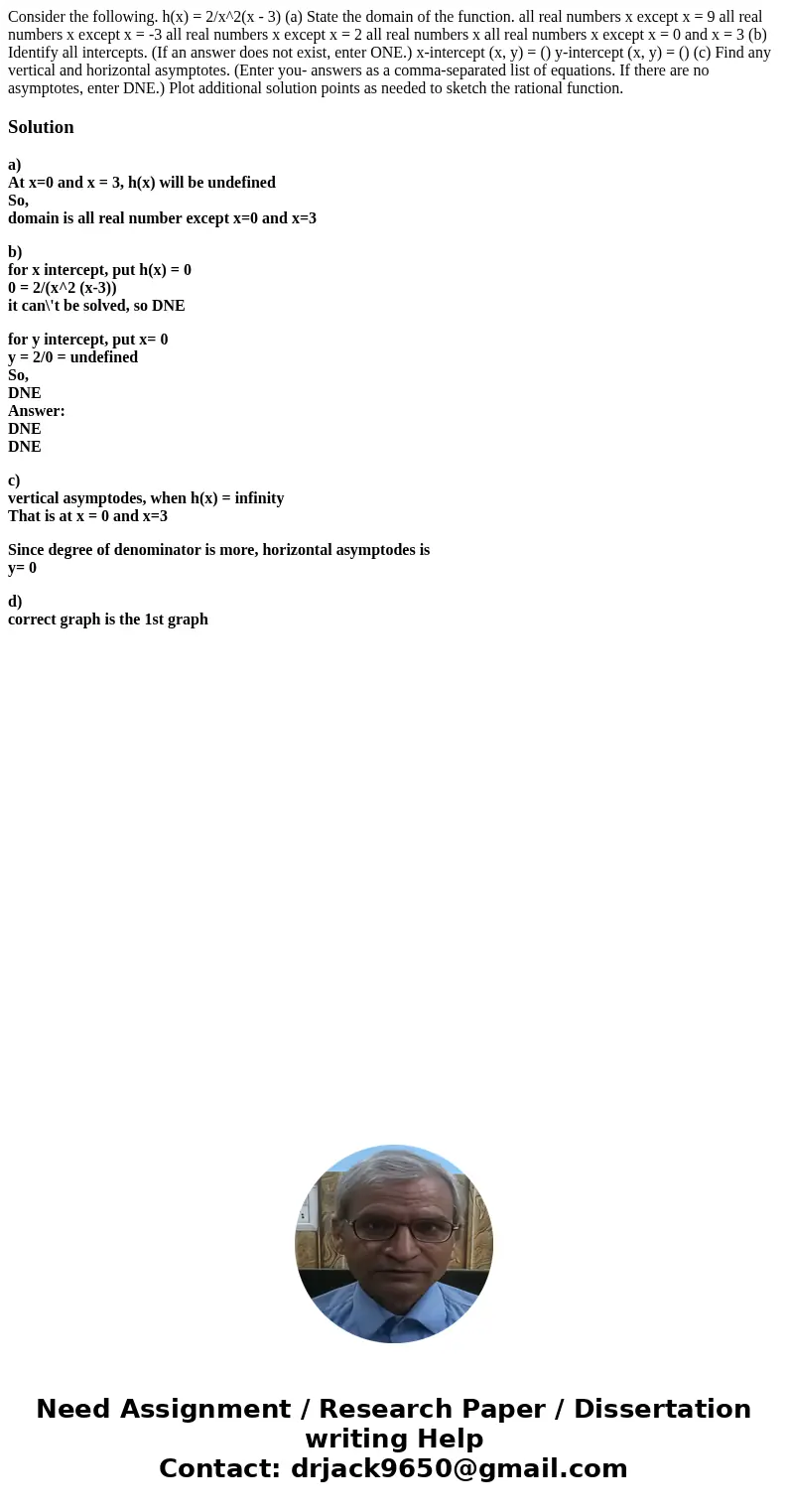 Consider the following. h(x) = 2/x^2(x - 3) (a) State the domain of the function. all real numbers x except x = 9 all real numbers x except x = -3 all real num  Consider the following. h(x) = 2/x^2(x - 3) (a) State the domain of the function. all real numbers x except x = 9 all real numbers x except x = -3 all real num