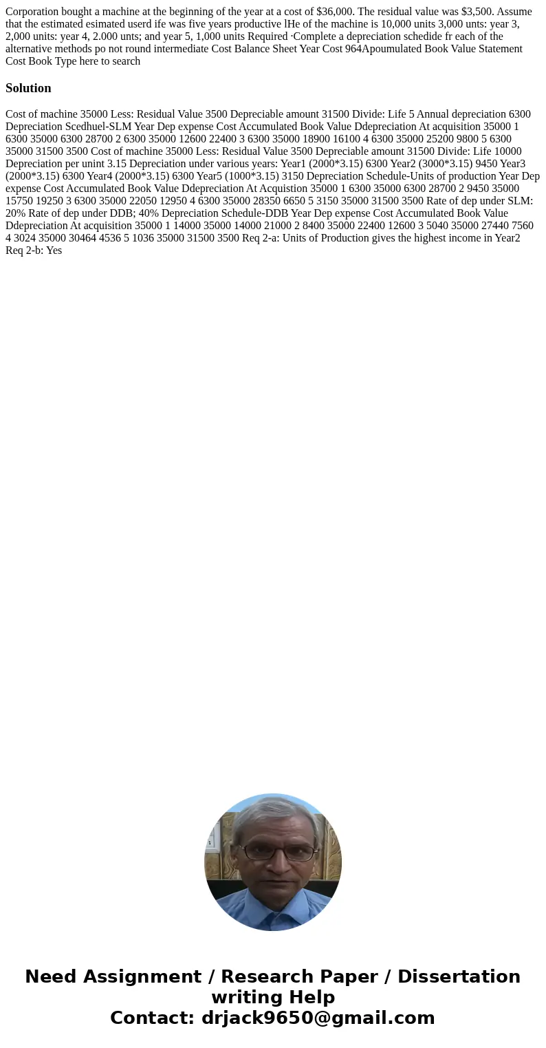Corporation bought a machine at the beginning of the year at a cost of $36,000. The residual value was $3,500. Assume that the estimated esimated userd ife was  Corporation bought a machine at the beginning of the year at a cost of $36,000. The residual value was $3,500. Assume that the estimated esimated userd ife was