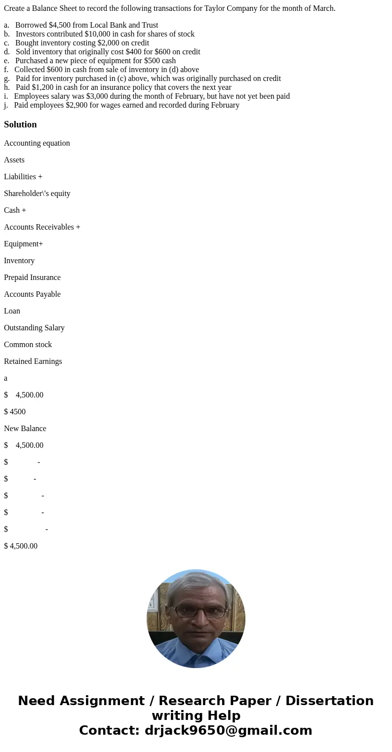 Create a Balance Sheet to record the following transactions for Taylor Company for the month of March. a. Borrowed $4,500 from Local Bank and Trust b. Investors