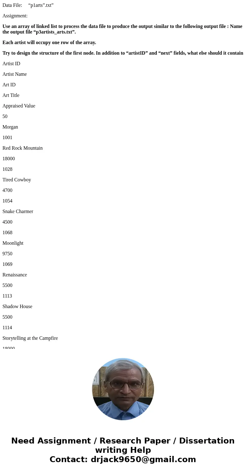 Data File: “p1arts”.txt” Assignment: Use an array of linked list to process the data file to produce the output similar to the following output file : Name the  Data File: “p1arts”.txt” Assignment: Use an array of linked list to process the data file to produce the output similar to the following output file : Name the