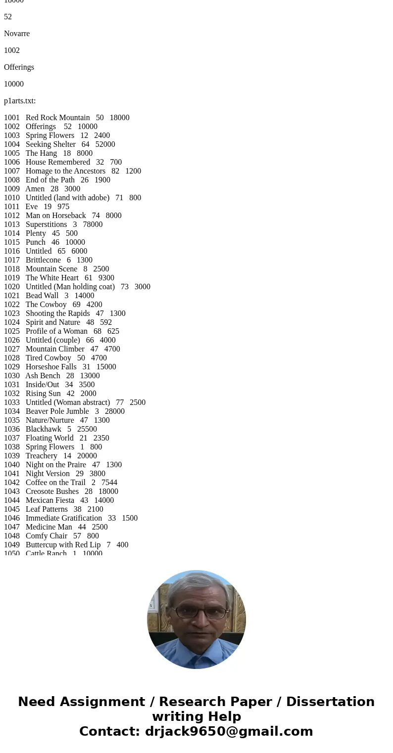 Data File: “p1arts”.txt” Assignment: Use an array of linked list to process the data file to produce the output similar to the following output file : Name the  Data File: “p1arts”.txt” Assignment: Use an array of linked list to process the data file to produce the output similar to the following output file : Name the