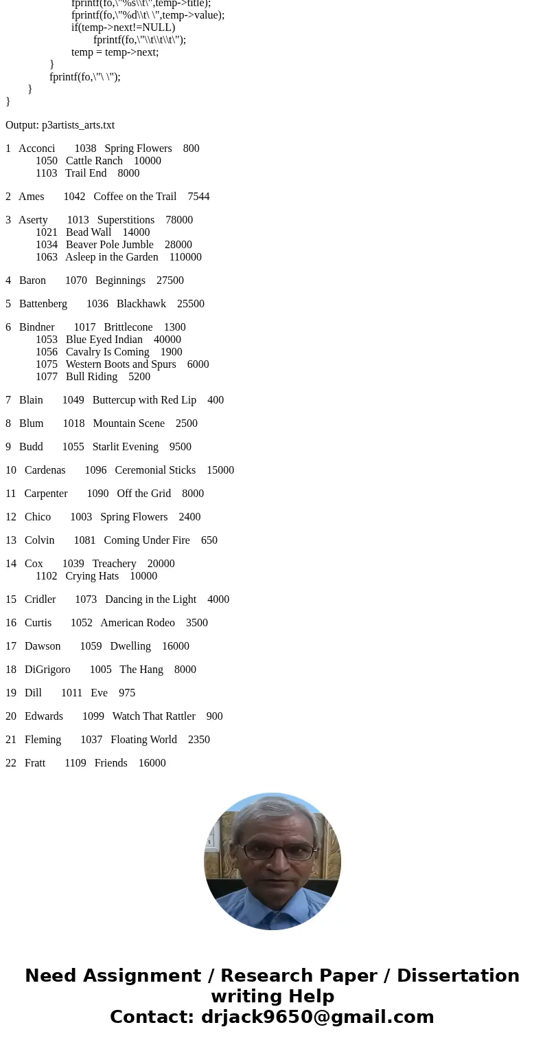 Data File: “p1arts”.txt” Assignment: Use an array of linked list to process the data file to produce the output similar to the following output file : Name the  Data File: “p1arts”.txt” Assignment: Use an array of linked list to process the data file to produce the output similar to the following output file : Name the