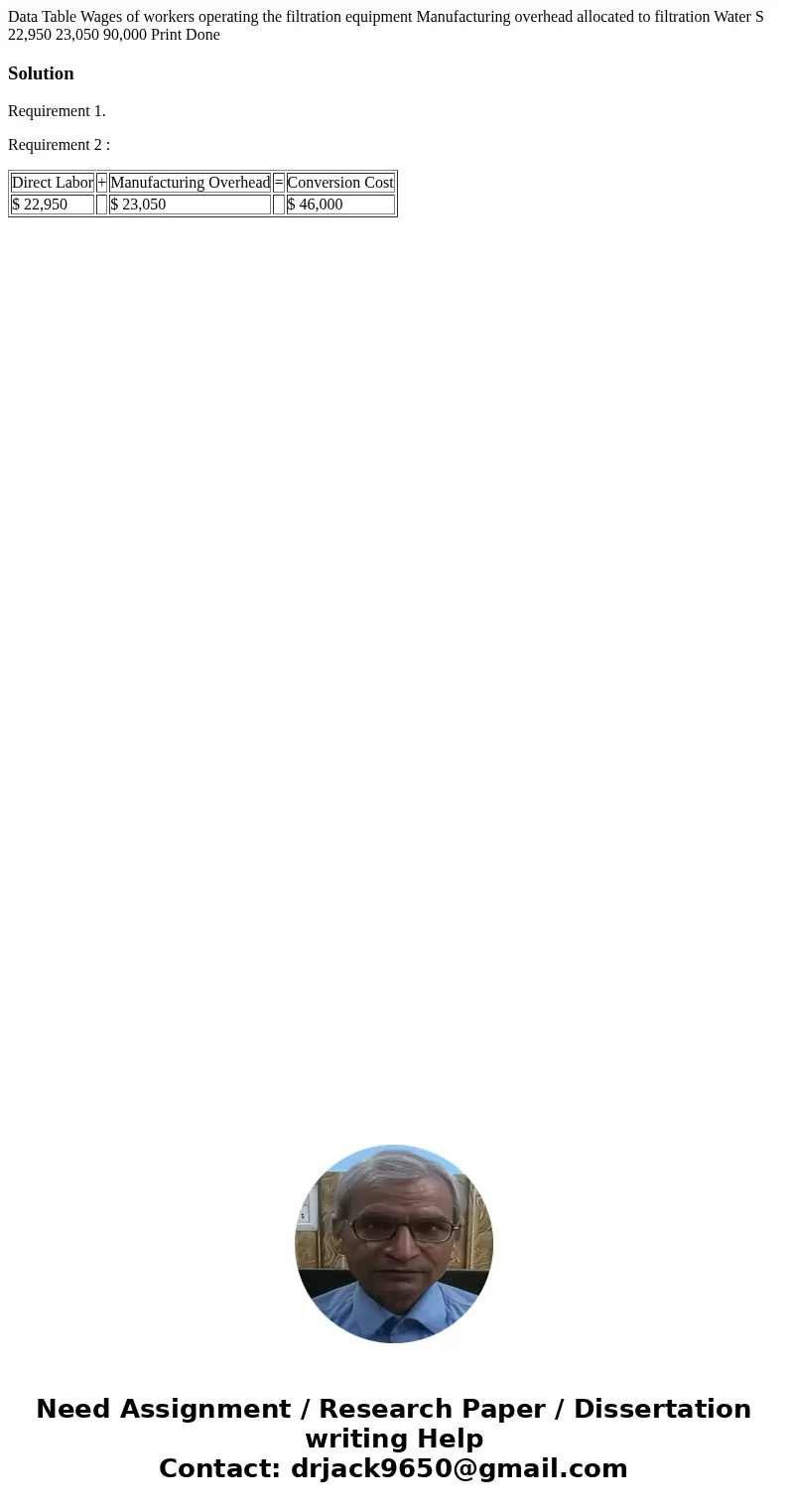 Data Table Wages of workers operating the filtration equipment Manufacturing overhead allocated to filtration Water S 22,950 23,050 90,000 Print Done SolutionR  Data Table Wages of workers operating the filtration equipment Manufacturing overhead allocated to filtration Water S 22,950 23,050 90,000 Print Done SolutionR