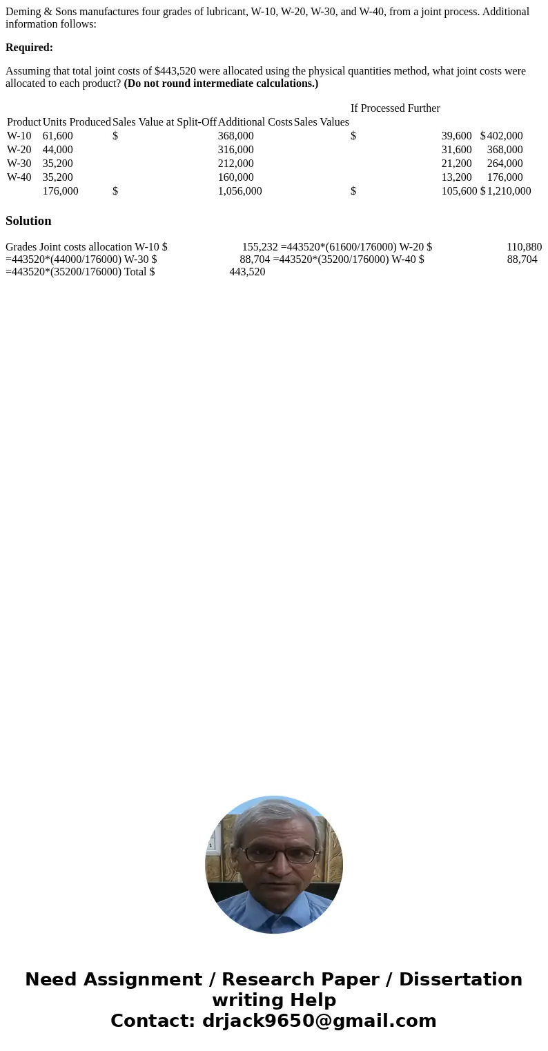 Deming & Sons manufactures four grades of lubricant, W-10, W-20, W-30, and W-40, from a joint process. Additional information follows: Required: Assuming th