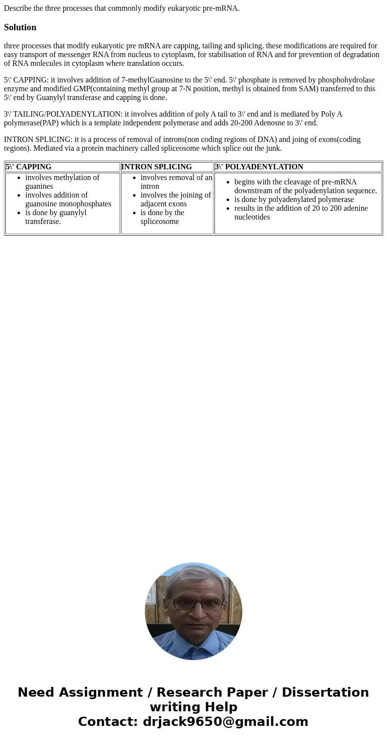 Describe the three processes that commonly modify eukaryotic pre-mRNA. Solutionthree processes that modify eukaryotic pre mRNA are capping, tailing and splicin  Describe the three processes that commonly modify eukaryotic pre-mRNA. Solutionthree processes that modify eukaryotic pre mRNA are capping, tailing and splicin