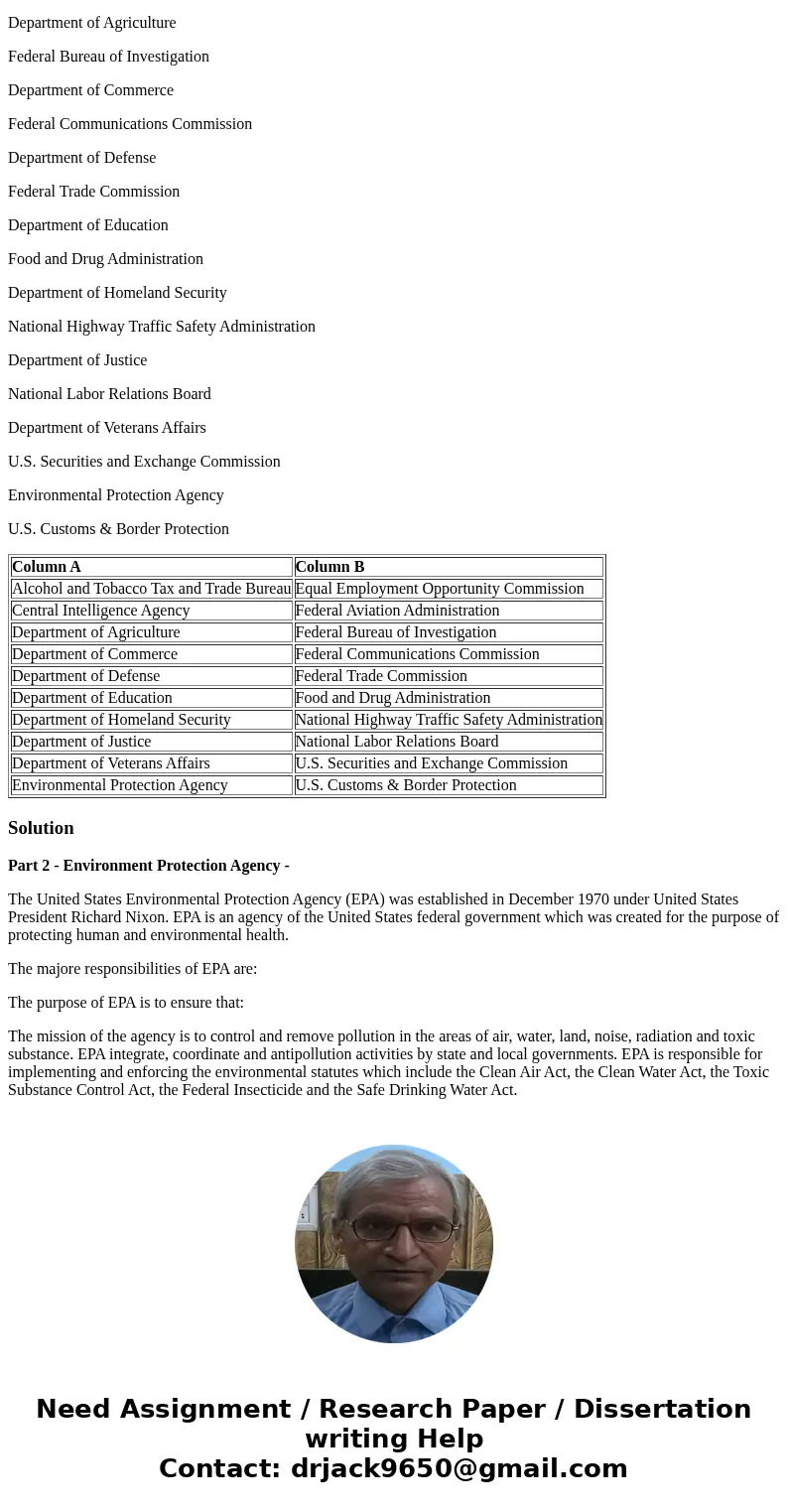 Discussion Questions Part 1 Select one of the scenarios listed below and explain the best solution for each. Include comments related to any ethical issues that