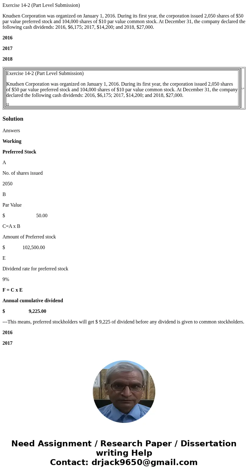 Exercise 14-2 (Part Level Submission) Knudsen Corporation was organized on January 1, 2016. During its first year, the corporation issued 2,050 shares of $50 pa