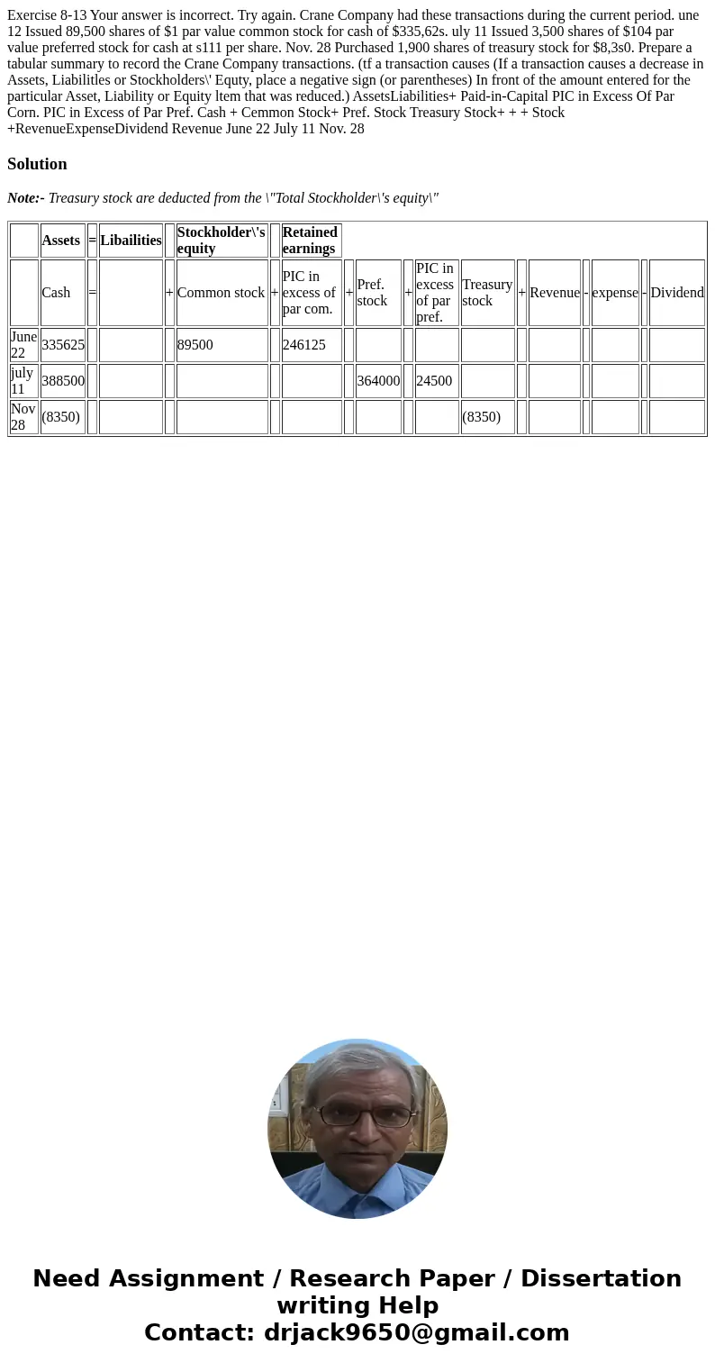 Exercise 8-13 Your answer is incorrect. Try again. Crane Company had these transactions during the current period. une 12 Issued 89,500 shares of $1 par value 