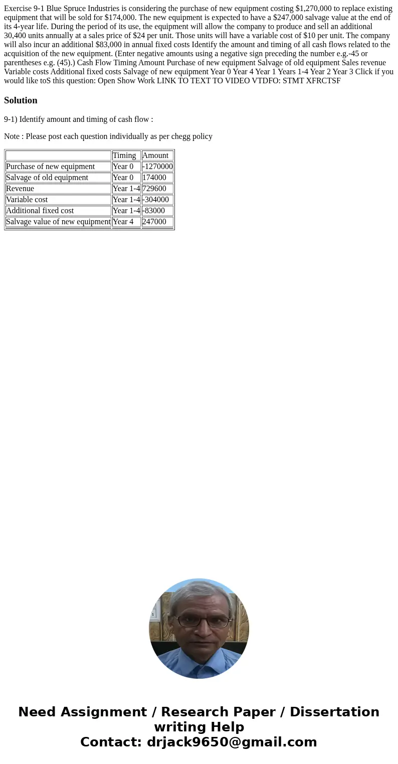 Exercise 9-1 Blue Spruce Industries is considering the purchase of new equipment costing $1,270,000 to replace existing equipment that will be sold for $174,00  Exercise 9-1 Blue Spruce Industries is considering the purchase of new equipment costing $1,270,000 to replace existing equipment that will be sold for $174,00