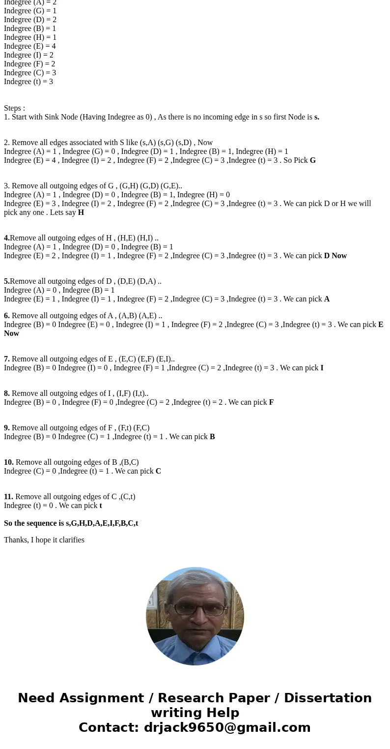 Find a topological ordering for the following graph. SolutionAs the topological Ordering is not unique , there can be more than one Topological Ordering of the  Find a topological ordering for the following graph. SolutionAs the topological Ordering is not unique , there can be more than one Topological Ordering of the