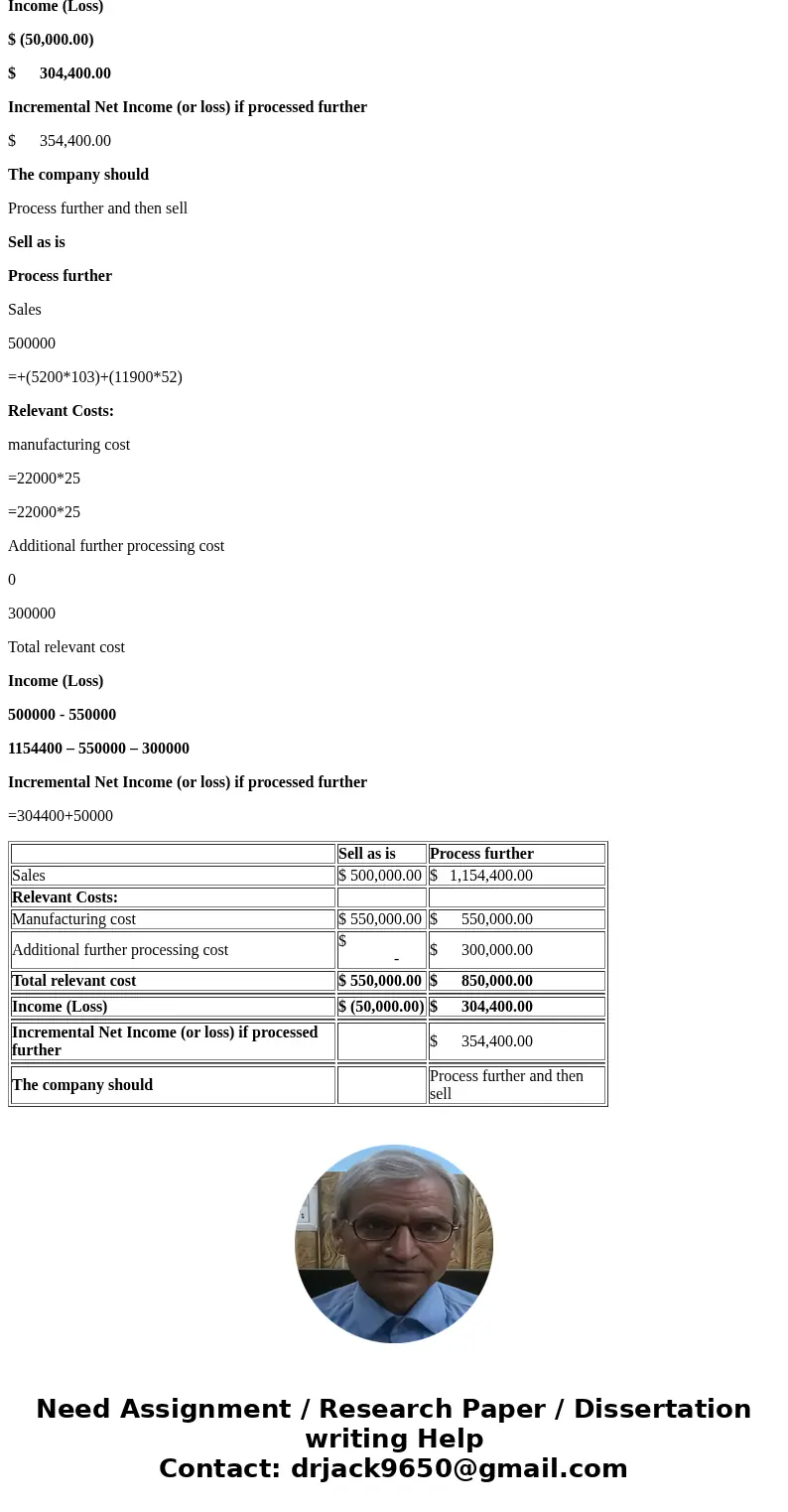 Firefox File Edit View History Bookmarks Tools Window Help ???94% Ct} Sat 6:34 PM Arika Ishtiaq a E Oracle PeopleSoft Sign-in hcc canvas . Google Search Accoun  Firefox File Edit View History Bookmarks Tools Window Help ???94% Ct} Sat 6:34 PM Arika Ishtiaq a E Oracle PeopleSoft Sign-in hcc canvas . Google Search Accoun