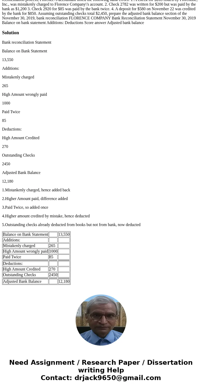 Florence Company received a bank statement showing a balance of $13,550 on November 30, 2019. During the bank reconciliation process, Florence\'s accountant no  Florence Company received a bank statement showing a balance of $13,550 on November 30, 2019. During the bank reconciliation process, Florence\'s accountant no