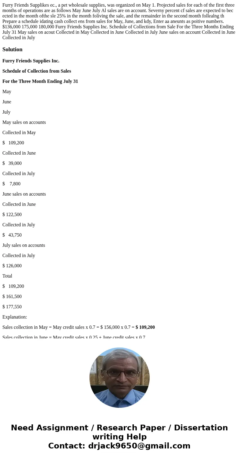  Furry Friends Supplikes ec., a pet wholesale supplies, was organized on May 1. Projected sales for each of the first three months of operations are as follows 