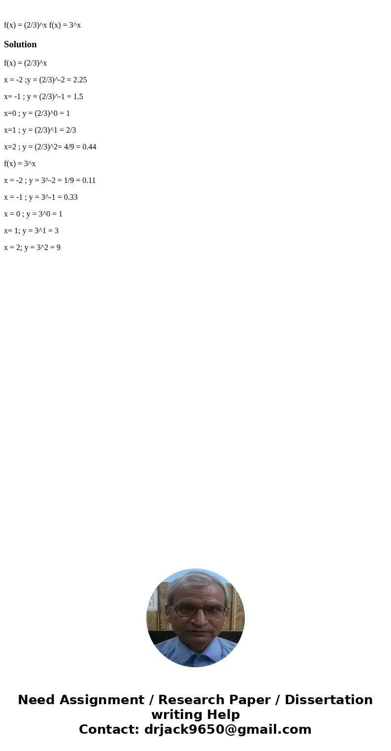f(x) = (2/3)^x f(x) = 3^x Solutionf(x) = (2/3)^x x = -2 ;y = (2/3)^-2 = 2.25 x= -1 ; y = (2/3)^-1 = 1.5 x=0 ; y = (2/3)^0 = 1 x=1 ; y = (2/3)^1 = 2/3 x=2 ; y =  f(x) = (2/3)^x f(x) = 3^x Solutionf(x) = (2/3)^x x = -2 ;y = (2/3)^-2 = 2.25 x= -1 ; y = (2/3)^-1 = 1.5 x=0 ; y = (2/3)^0 = 1 x=1 ; y = (2/3)^1 = 2/3 x=2 ; y =