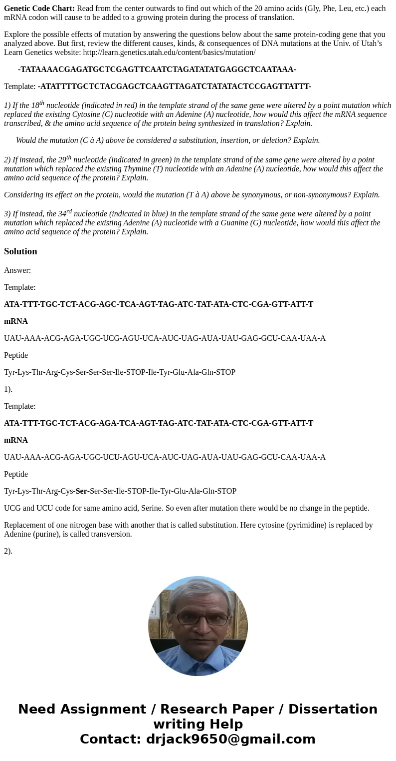 Genetic Code Chart: Read from the center outwards to find out which of the 20 amino acids (Gly, Phe, Leu, etc.) each mRNA codon will cause to be added to a grow
