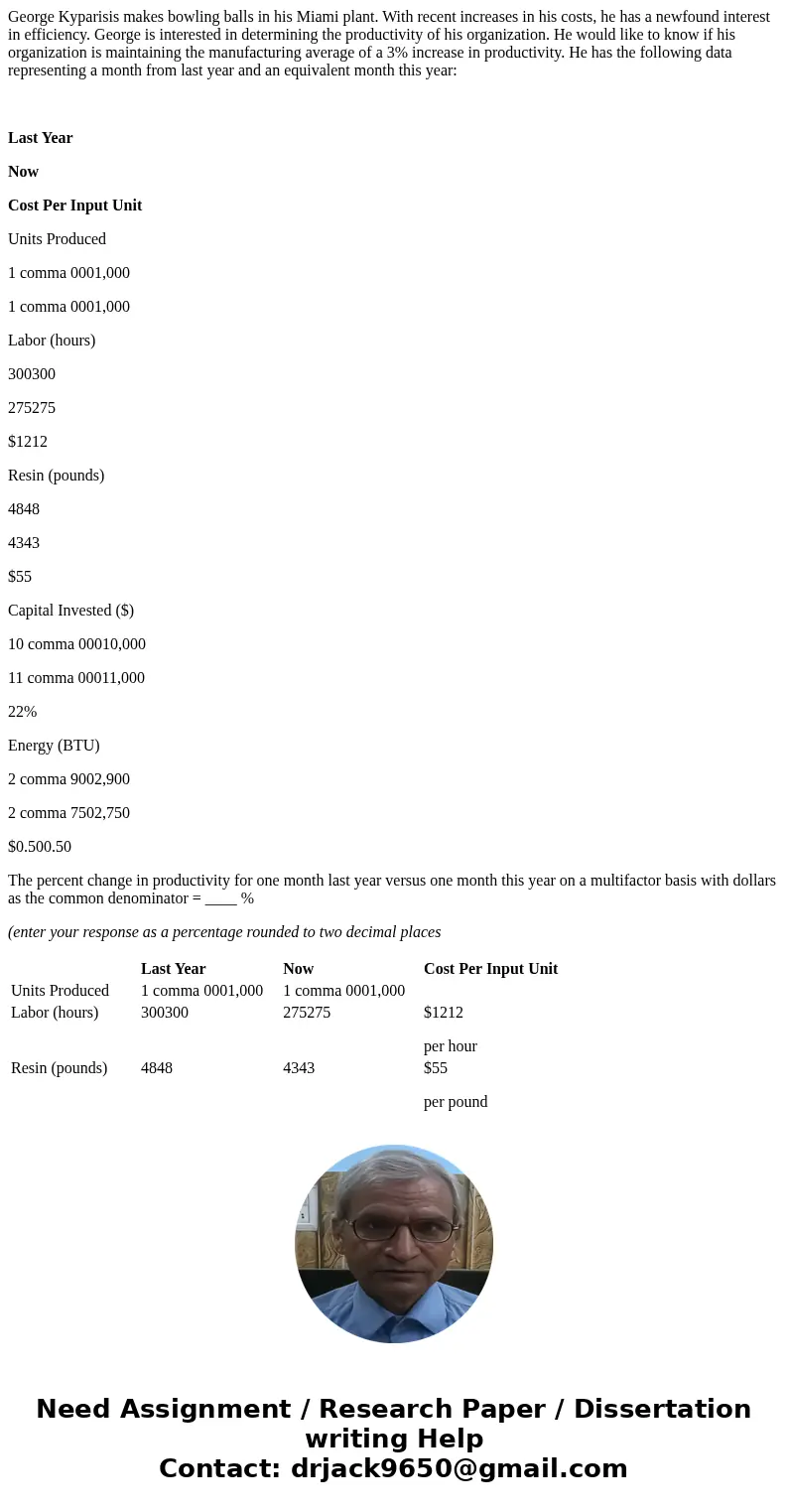 George Kyparisis makes bowling balls in his Miami plant. With recent increases in his costs, he has a newfound interest in efficiency. George is interested in d George Kyparisis makes bowling balls in his Miami plant. With recent increases in his costs, he has a newfound interest in efficiency. George is interested in d