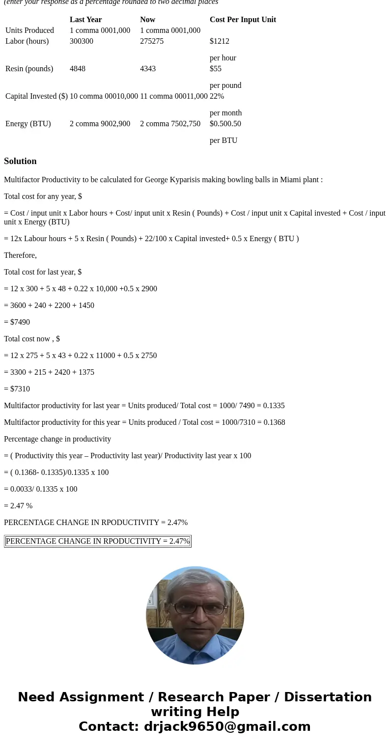 George Kyparisis makes bowling balls in his Miami plant. With recent increases in his costs, he has a newfound interest in efficiency. George is interested in d George Kyparisis makes bowling balls in his Miami plant. With recent increases in his costs, he has a newfound interest in efficiency. George is interested in d