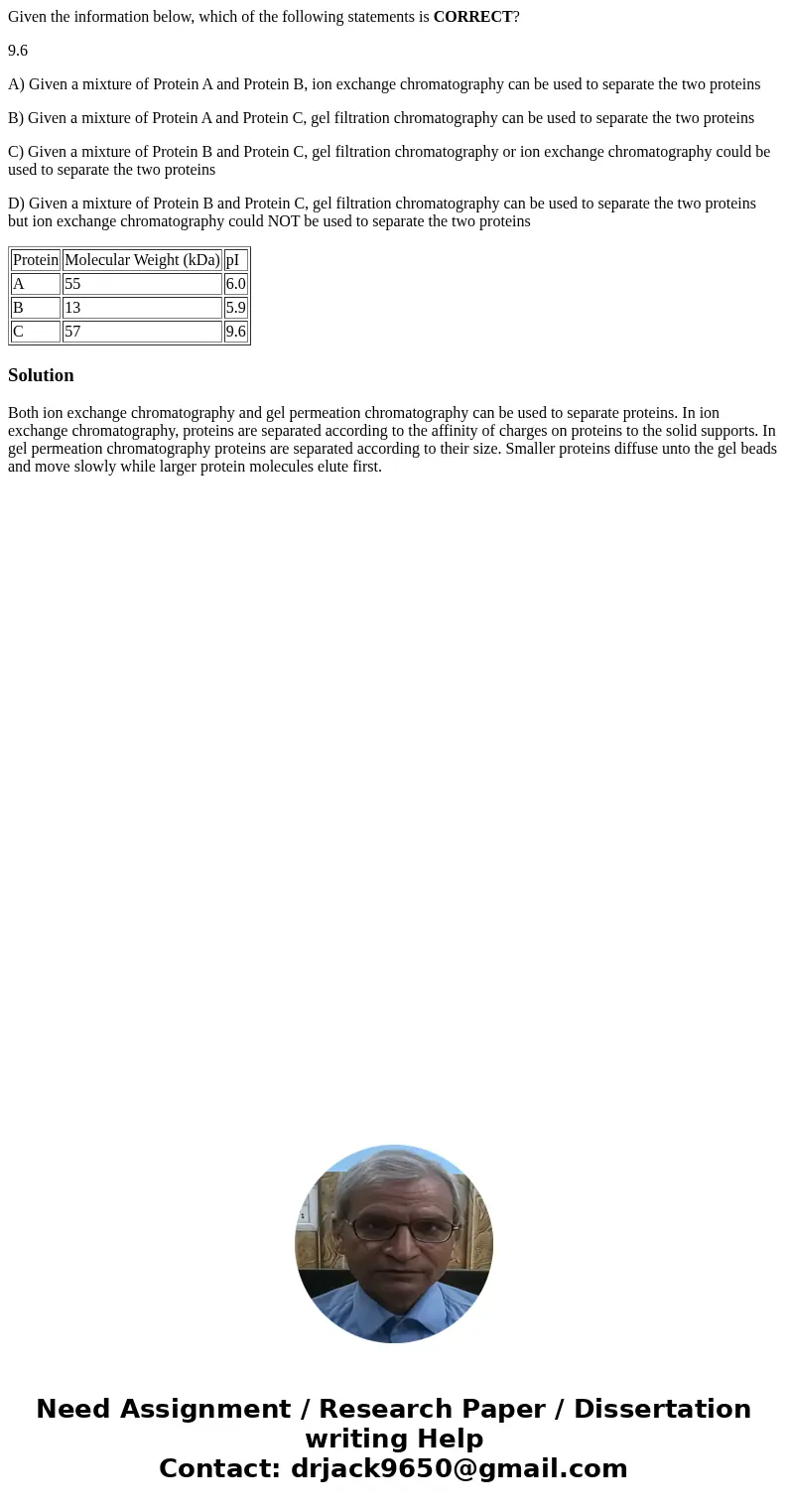 Given the information below, which of the following statements is CORRECT? 9.6 A) Given a mixture of Protein A and Protein B, ion exchange chromatography can be Given the information below, which of the following statements is CORRECT? 9.6 A) Given a mixture of Protein A and Protein B, ion exchange chromatography can be