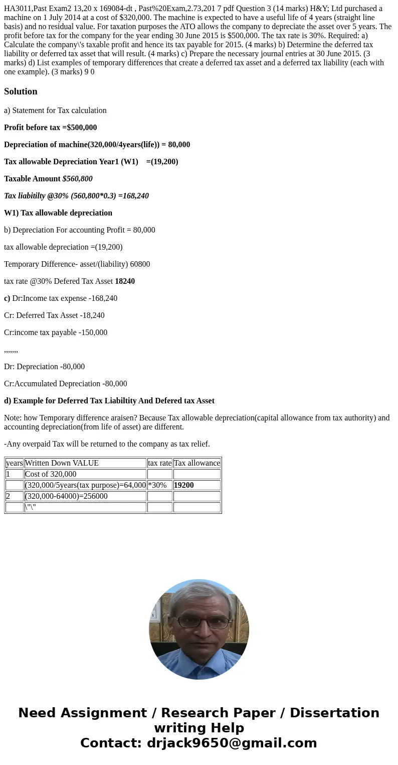 HA3011,Past Exam2 13,20 x 169084-dt , Past%20Exam,2.73,201 7 pdf Question 3 (14 marks) H&Y; Ltd purchased a machine on 1 July 2014 at a cost of $320,000. T  HA3011,Past Exam2 13,20 x 169084-dt , Past%20Exam,2.73,201 7 pdf Question 3 (14 marks) H&Y; Ltd purchased a machine on 1 July 2014 at a cost of $320,000. T