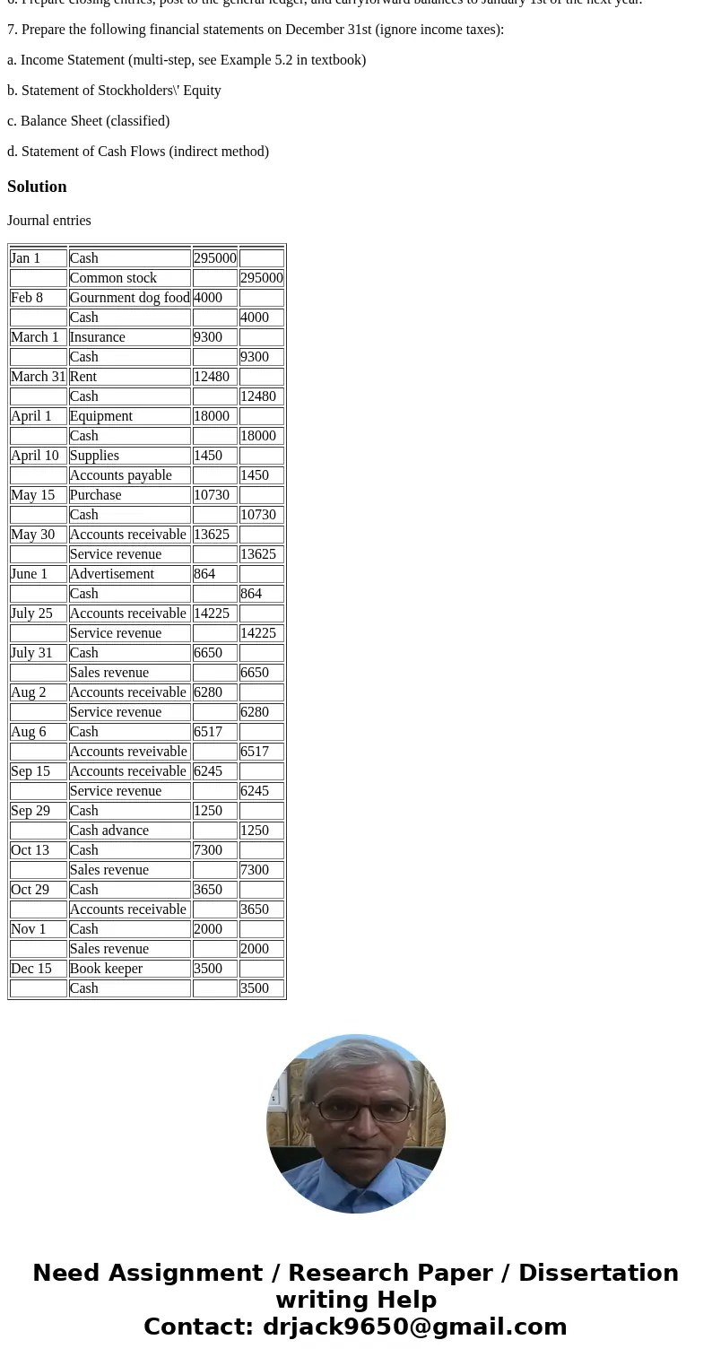 Happy Harry Pets was incorporated on January 1st. The business maintains a retail pet store, providing gourmet dog food and treats, and also provides a full ran