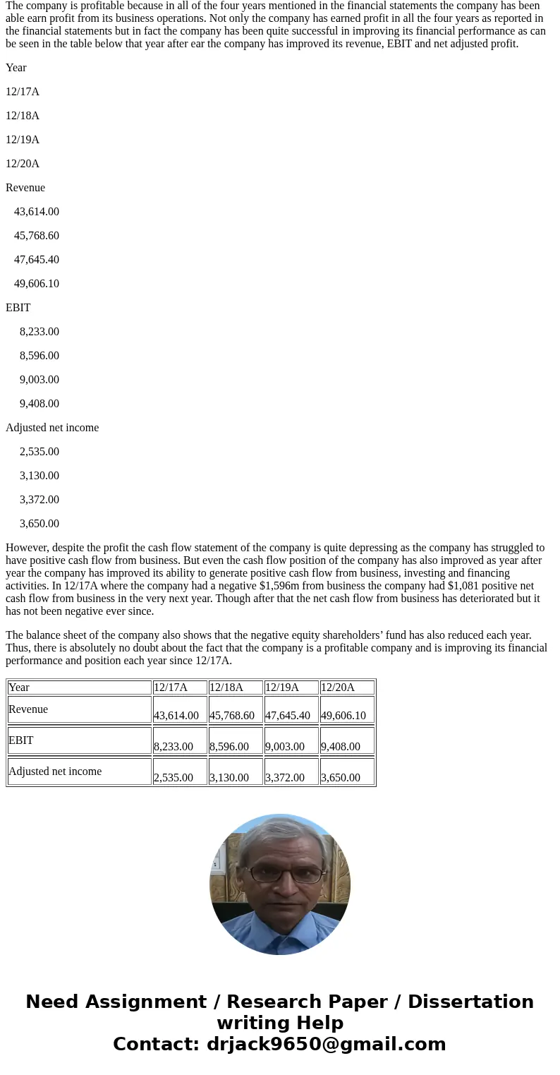 Healthcare (HCA) 1 Jun 2018): US$104.32; Rating: OUTPERFORM: Target Price: 122.00; Analyst 12/18E 43,614.0 45,768.6 8,596 12/20E Company B 47,645.4 49,606.1 HC  Healthcare (HCA) 1 Jun 2018): US$104.32; Rating: OUTPERFORM: Target Price: 122.00; Analyst 12/18E 43,614.0 45,768.6 8,596 12/20E Company B 47,645.4 49,606.1 HC