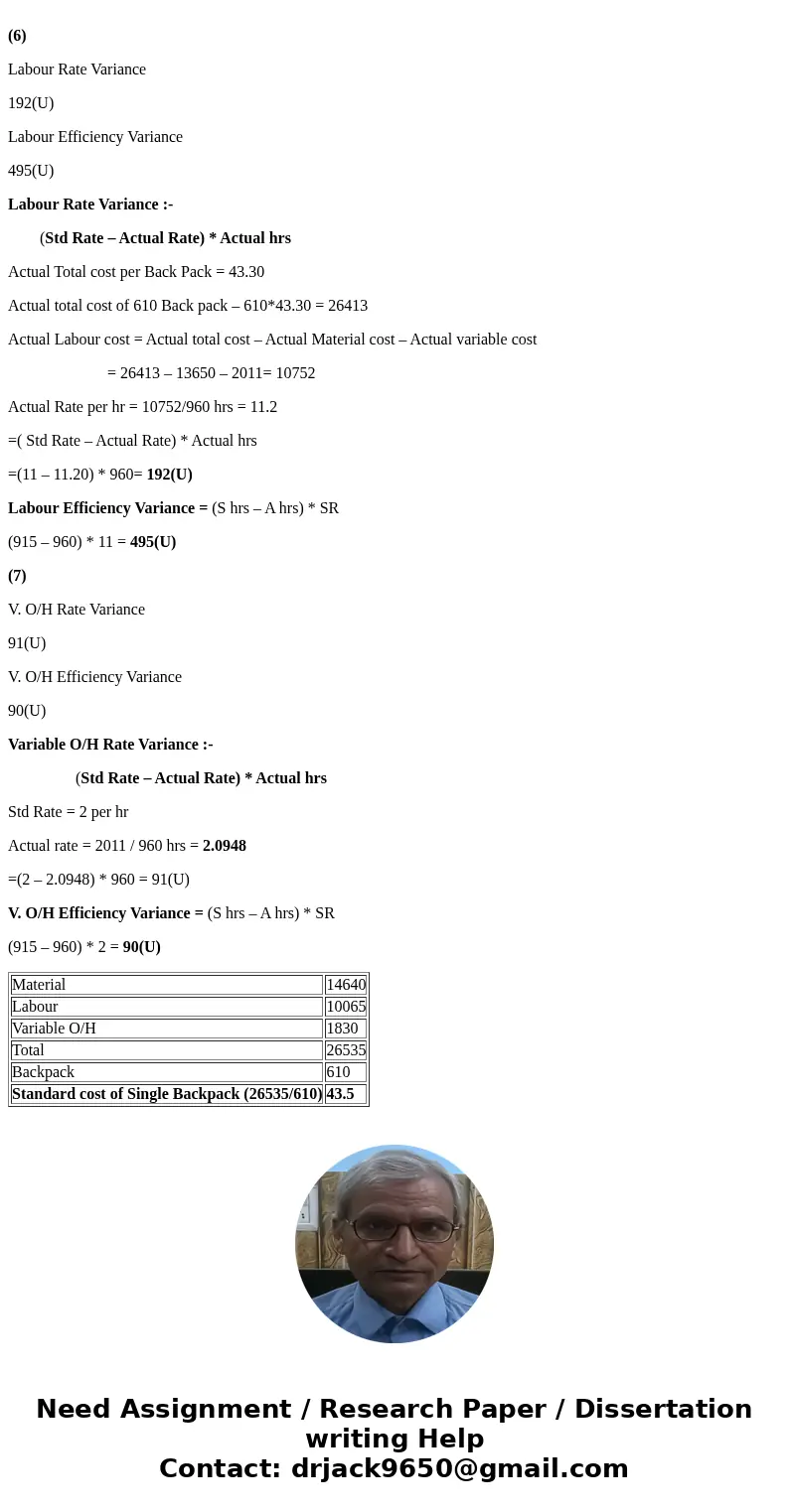 Highland Company produces a lightweight backpack that is popular with college students. Standard variable costs relating to a single backpack are given below:   Highland Company produces a lightweight backpack that is popular with college students. Standard variable costs relating to a single backpack are given below: