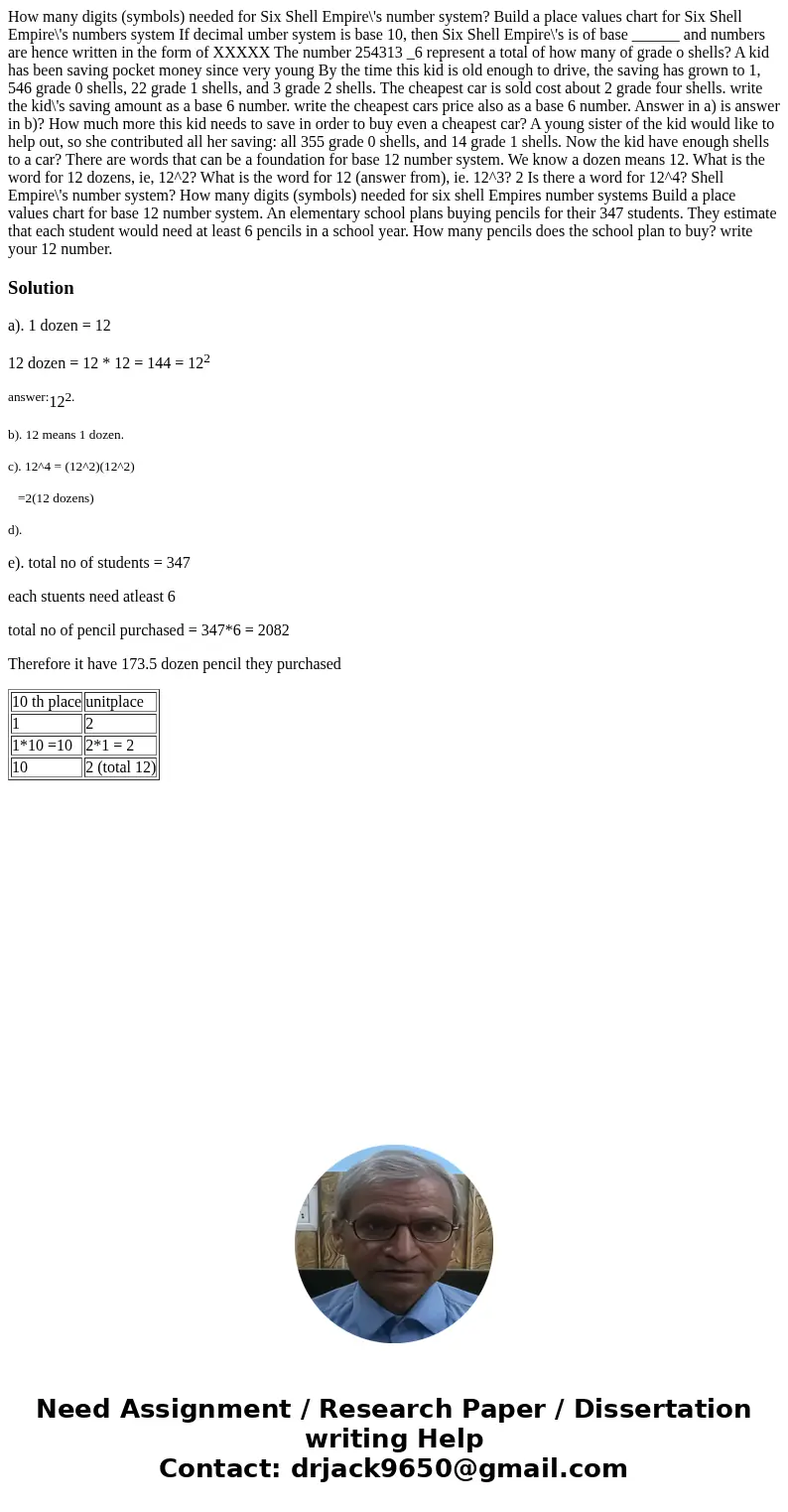 How many digits (symbols) needed for Six Shell Empire\'s number system? Build a place values chart for Six Shell Empire\'s numbers system If decimal umber syst  How many digits (symbols) needed for Six Shell Empire\'s number system? Build a place values chart for Six Shell Empire\'s numbers system If decimal umber syst