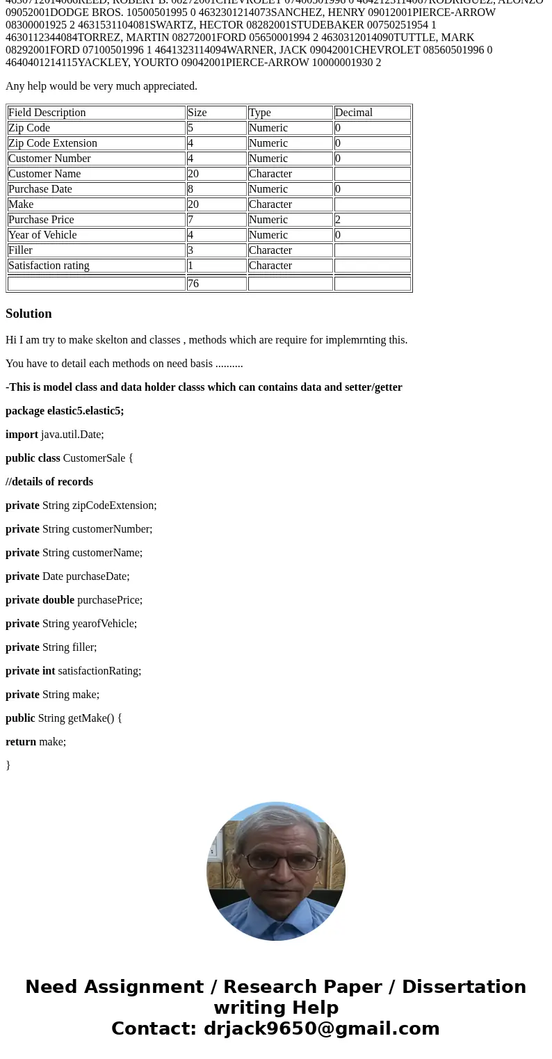 I am having trouble with this Java program I am not really sure how to start it here is what I have to do ABC Used Cars Part 1. ABC Used Cars needs a report. Th