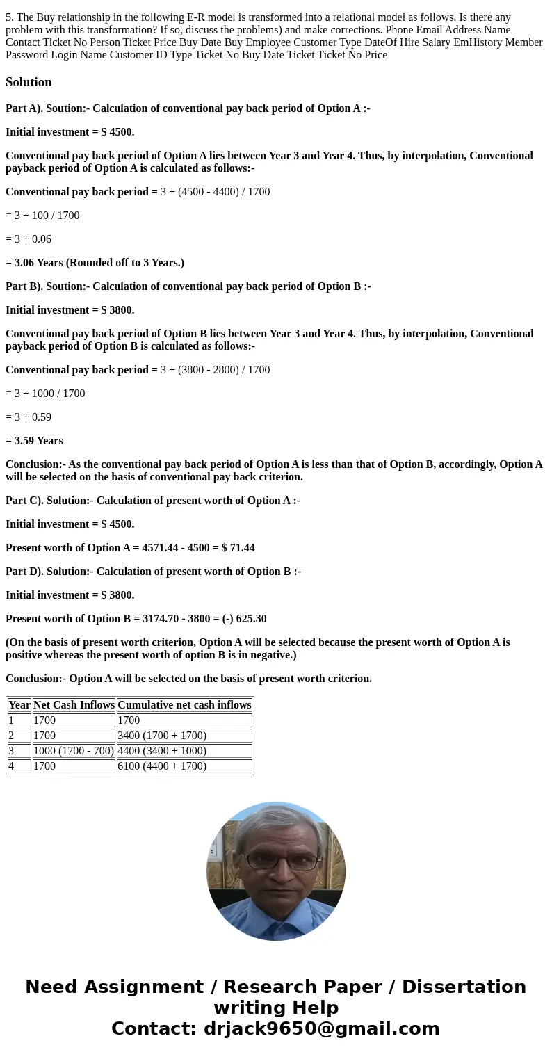 I WILL HELP RATE FULL ANSWERS! 5. The Buy relationship in the following E-R model is transformed into a relational model as follows. Is there any problem with t I WILL HELP RATE FULL ANSWERS! 5. The Buy relationship in the following E-R model is transformed into a relational model as follows. Is there any problem with t