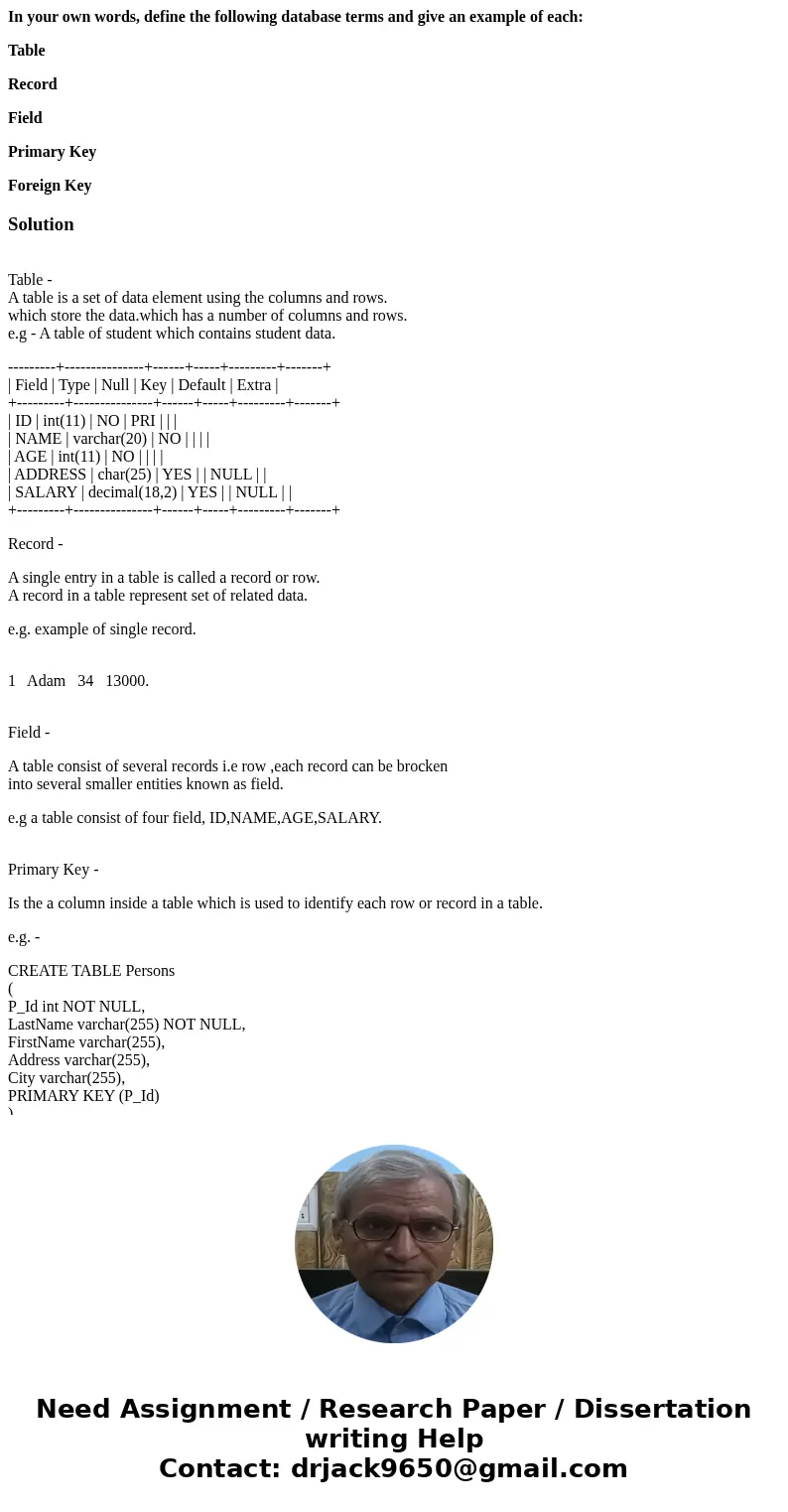 In your own words, define the following database terms and give an example of each: Table Record Field Primary Key Foreign KeySolution Table - A table is a set  In your own words, define the following database terms and give an example of each: Table Record Field Primary Key Foreign KeySolution Table - A table is a set