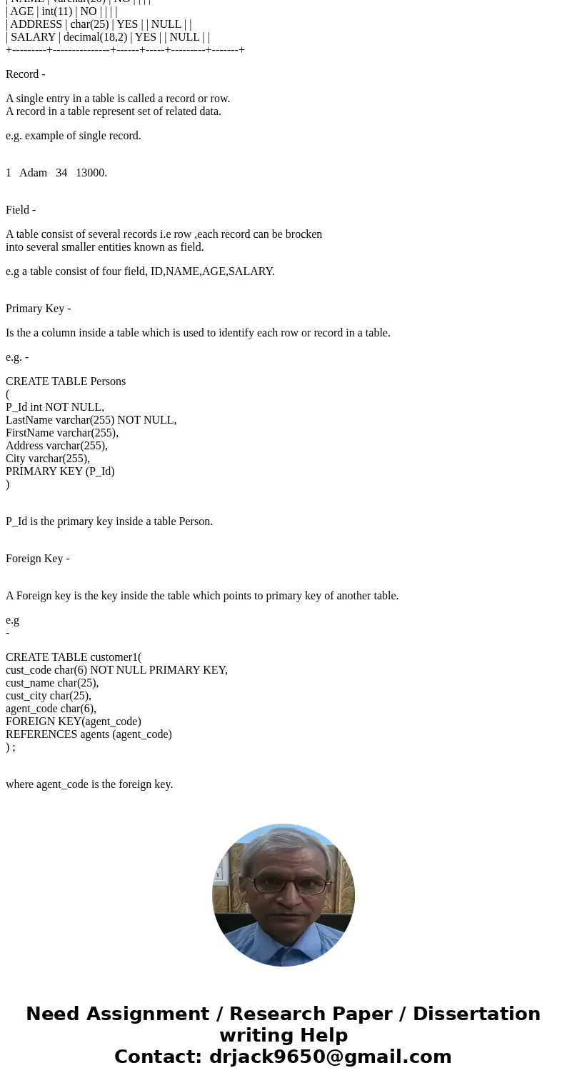 In your own words, define the following database terms and give an example of each: Table Record Field Primary Key Foreign KeySolution Table - A table is a set  In your own words, define the following database terms and give an example of each: Table Record Field Primary Key Foreign KeySolution Table - A table is a set