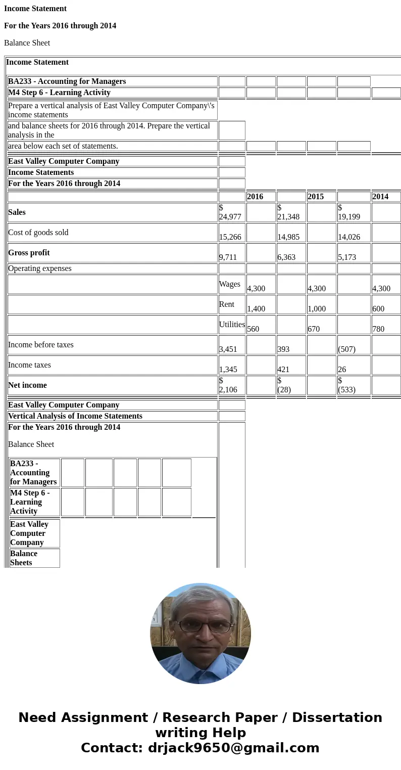 Income Statement For the Years 2016 through 2014 Balance Sheet Income Statement BA233 - Accounting for Managers M4 Step 6 - Learning Activity Prepare a vertical