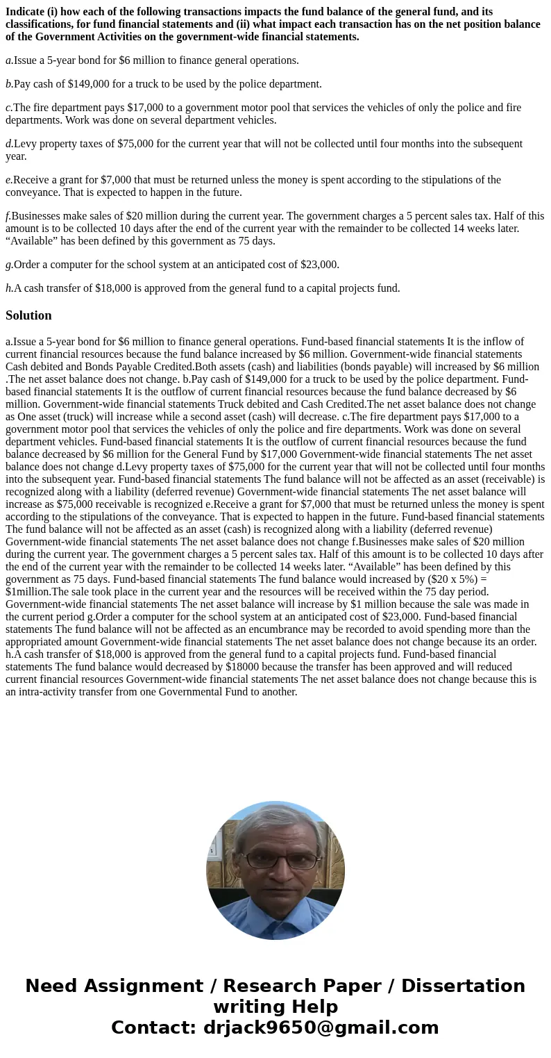 Indicate (i) how each of the following transactions impacts the fund balance of the general fund, and its classifications, for fund financial statements and (ii Indicate (i) how each of the following transactions impacts the fund balance of the general fund, and its classifications, for fund financial statements and (ii