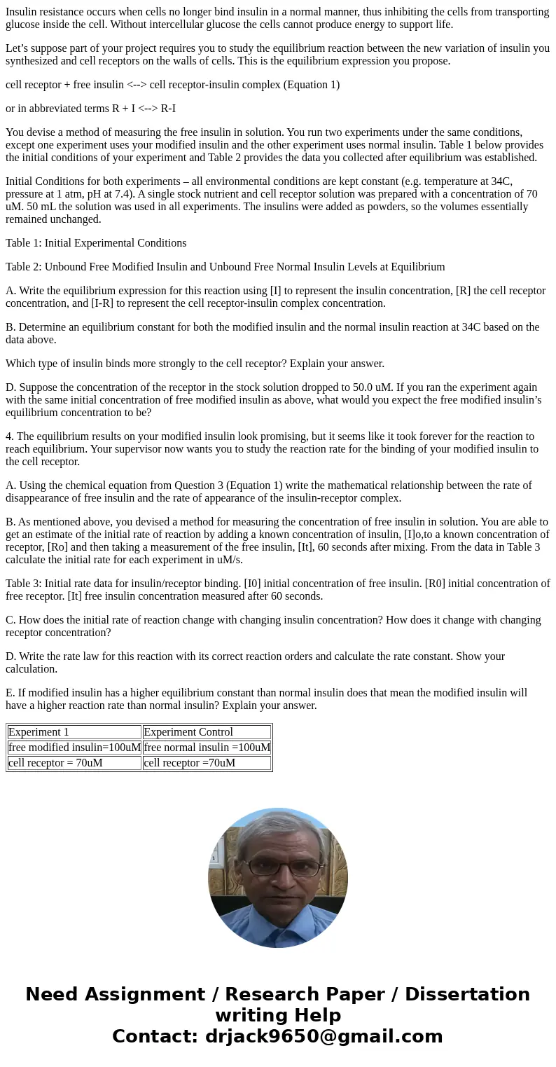 Insulin resistance occurs when cells no longer bind insulin in a normal manner, thus inhibiting the cells from transporting glucose inside the cell. Without int Insulin resistance occurs when cells no longer bind insulin in a normal manner, thus inhibiting the cells from transporting glucose inside the cell. Without int
