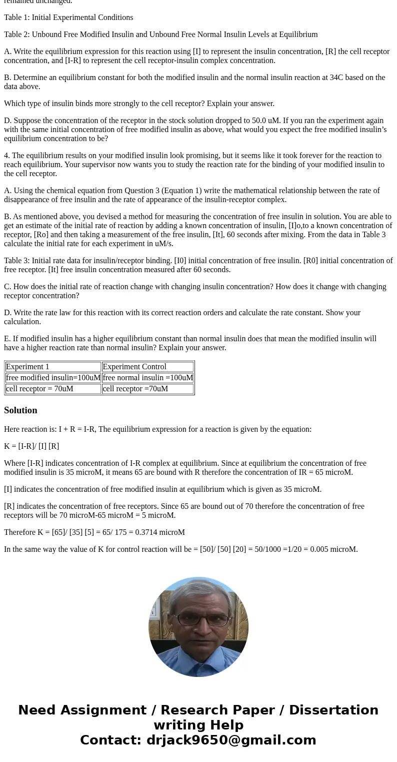 Insulin resistance occurs when cells no longer bind insulin in a normal manner, thus inhibiting the cells from transporting glucose inside the cell. Without int Insulin resistance occurs when cells no longer bind insulin in a normal manner, thus inhibiting the cells from transporting glucose inside the cell. Without int