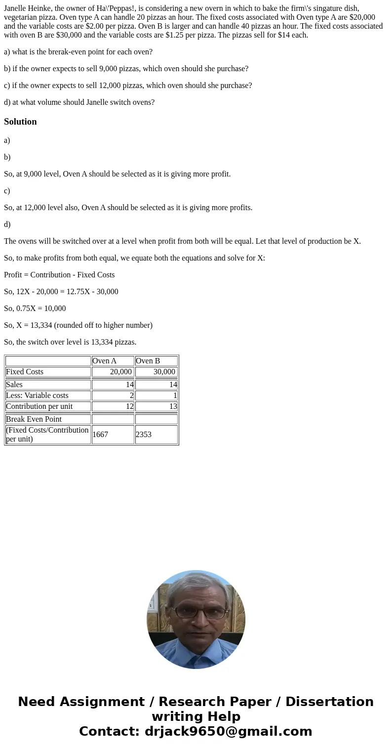 Janelle Heinke, the owner of Ha\'Peppas!, is considering a new overn in which to bake the firm\'s singature dish, vegetarian pizza. Oven type A can handle 20 pi