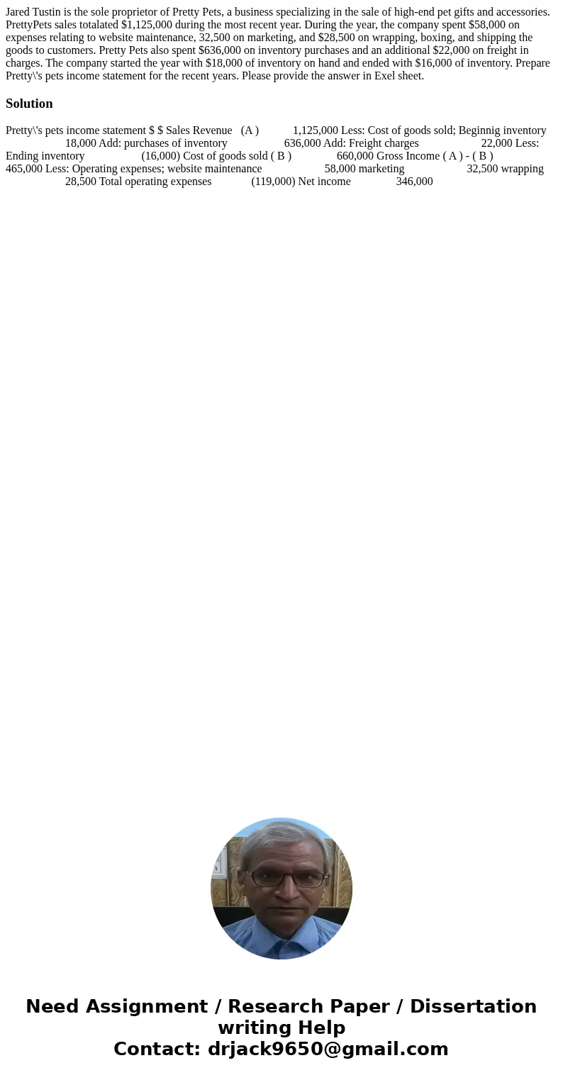 Jared Tustin is the sole proprietor of Pretty Pets, a business specializing in the sale of high-end pet gifts and accessories. PrettyPets sales totalated $1,125 Jared Tustin is the sole proprietor of Pretty Pets, a business specializing in the sale of high-end pet gifts and accessories. PrettyPets sales totalated $1,125