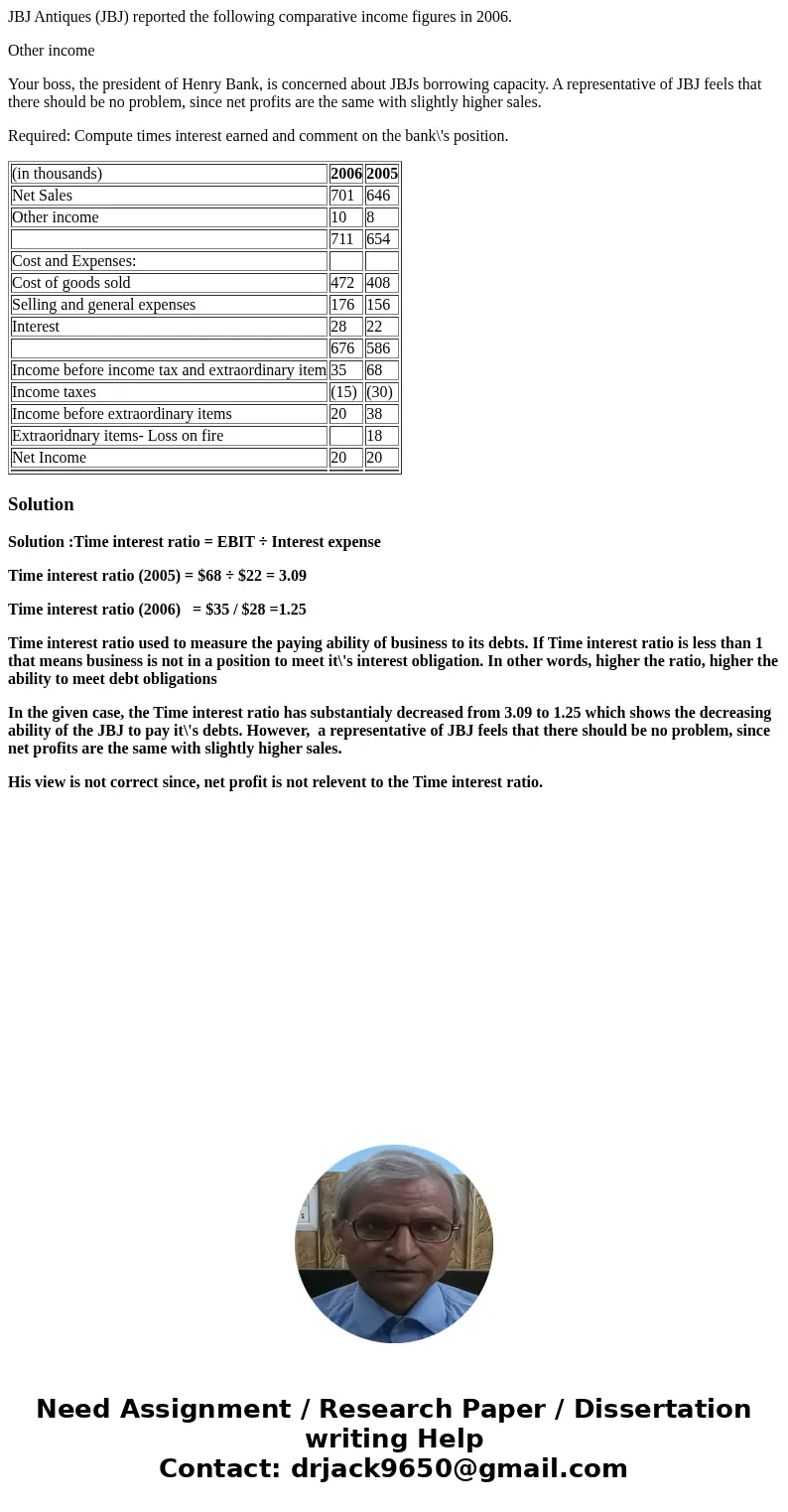 JBJ Antiques (JBJ) reported the following comparative income figures in 2006. Other income Your boss, the president of Henry Bank, is concerned about JBJs borro
