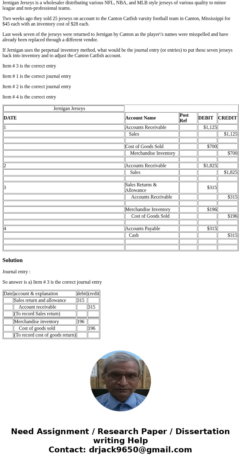 Jernigan Jerseys is a wholesaler distributing various NFL, NBA, and MLB style jerseys of various quality to minor league and non-professional teams. Two weeks a