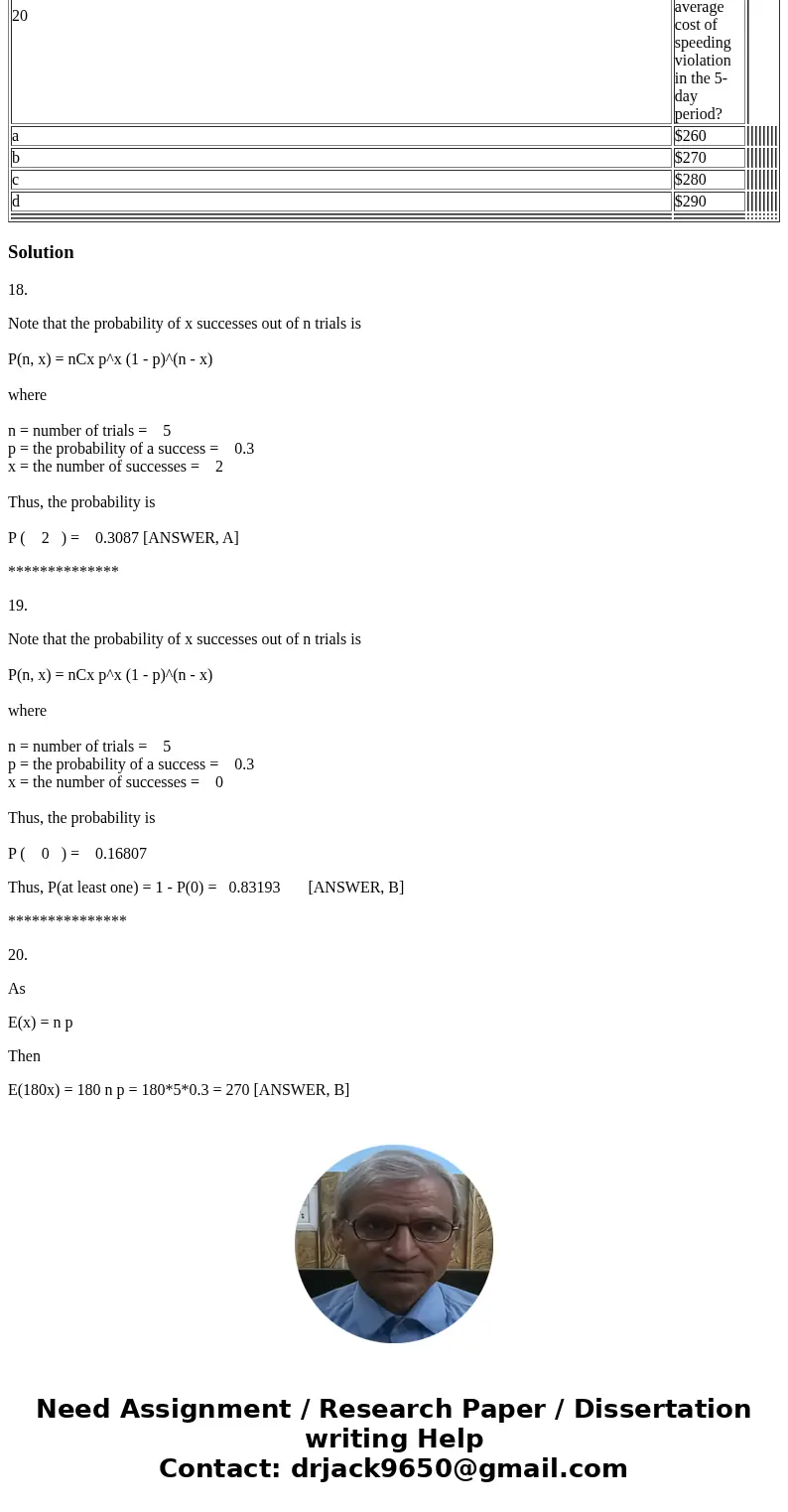  John is a speed demon. The probability that he will get a speeding ticket while driving to and from work is 30 percent. Answer the next three questions based o