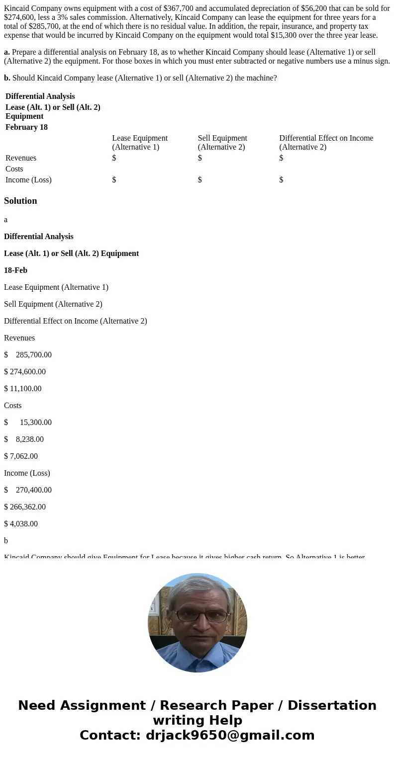 Kincaid Company owns equipment with a cost of $367,700 and accumulated depreciation of $56,200 that can be sold for $274,600, less a 3% sales commission. Altern