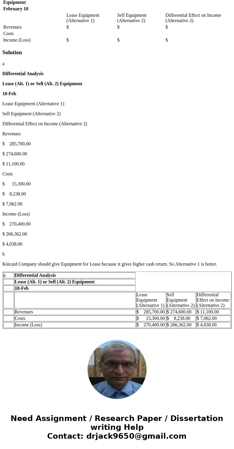 Kincaid Company owns equipment with a cost of $367,700 and accumulated depreciation of $56,200 that can be sold for $274,600, less a 3% sales commission. Altern