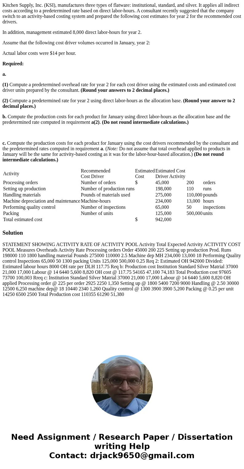 Kitchen Supply, Inc. (KSI), manufactures three types of flatware: institutional, standard, and silver. It applies all indirect costs according to a predetermine